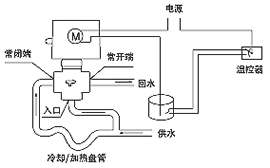 (图五) 带箱式转换开关的三通阀